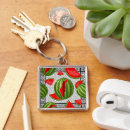 Suche nach obst schlüsselanhänger Für alle