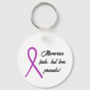 Suche nach alzheimer schlüsselanhänger Gesundheit