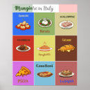 Suche nach italienische küche poster Italienisches essen