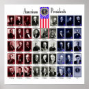 Suche nach us präsident poster Usa