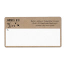 Suche nach geschäfts versand aufkleber Handgefertigt mit liebe