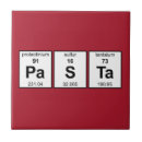 Suche nach geek fliesen Jede person