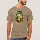 Suche nach messing tshirts Für alle