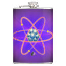 Suche nach atomar Energie