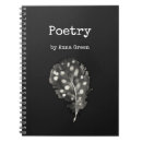 Suche nach gepunktet kleine notizbücher Schwarz