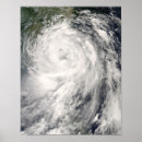 Suche nach meteorologie poster Weiß