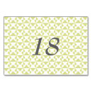 Suche nach minimalismus tischkarten Modern