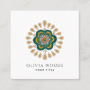 Suche nach stilisierte visitenkarten Kunde