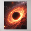 Suche nach schwarzes loch poster Science fiction