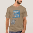 Suche nach azoren tshirts Azores