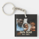 Suche nach neues jahr schlüsselanhänger Papa