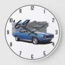 Suche nach muskel wanduhren Jede person