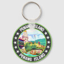 Suche nach island schlüsselanhänger Natur