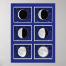 Suche nach sterne und monde poster Astronomie