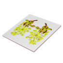 Suche nach fröhlich fliesen Familie