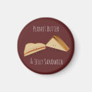 Suche nach sandwich magnete Für sie