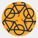 Suche nach recycle aufkleber Grün