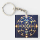 Suche nach chakra schlüsselanhänger Heilige geometrie