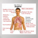 Suche nach droge poster Medizin