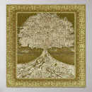 Suche nach vintage bäume poster Baum