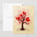 Suche nach herzbaum postkarten Valentin