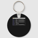 Suche nach informatik schlüsselanhänger Programmierer