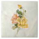 Suche nach lachs fliesen Für alle