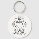 Suche nach partner schlüsselanhänger Herz