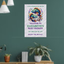 Suche nach grüne fische poster Astrologie