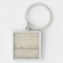 Suche nach peru schlüsselanhänger Chile