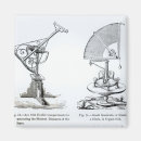 Suche nach die instrumente magnete Englisch