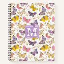 Suche nach niedliche schmetterlinge kleine notizbücher Für alle
