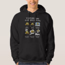 Suche nach freizeit hoodies Traktor