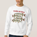 Suche nach muski Fische