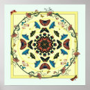 Suche nach vintage butterfly poster Natur
