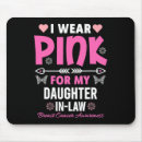 Suche nach schwächen mousepads Bewusstsein