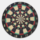 Suche nach stufen aufkleber Für alle