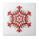 Suche nach world fliesen Alte welt