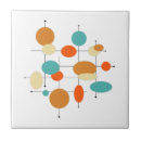 Suche nach mittelalterlich fliesen Jede person