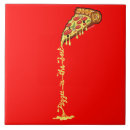 Suche nach pizza fliesen Lustig