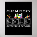 Suche nach chemi poster Grundschule