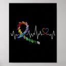 Suche nach zervikal poster Krebsbekämpfer