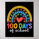 Suche nach 1 100 poster Studierende