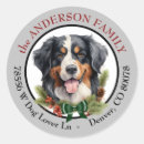 Suche nach berner sennenhund aufkleber Tier