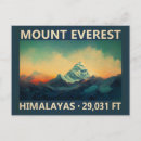 Suche nach mount everest postkarten Nephal