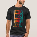 Suche nach 1952 Geburtstag