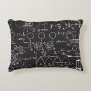 Suche nach die physik kissen Symbol