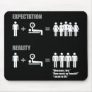 Suche nach erwartung mousepads Motivation