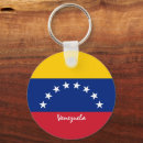 Suche nach venezuela schlüsselanhänger Patriotisch