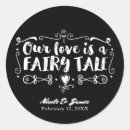 Suche nach fair aufkleber Geburtstag